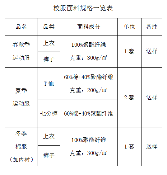 校服面料规格截图.png